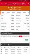 Japan Stocks Exchange - Finance, Markets & News screenshot 3