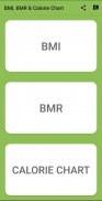 BMI, BMR & Calorie Chart screenshot 4