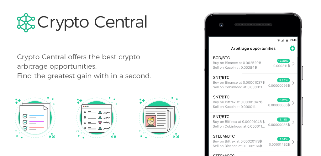 Central программа. Crypto Arbitrage.