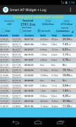 Smart AP Widget + Log screenshot 0