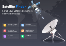Satellite finder & director screenshot 3