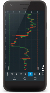 La Bolsa IBEX35 screenshot 6