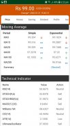 Pakistan Stock Exchange (PSX - Market Data & News) screenshot 5