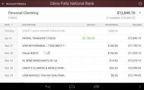 Glens Falls National Bank screenshot 0