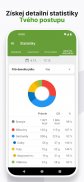 Kalorické tabulky - hubnutí a počítání kalorií screenshot 2