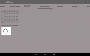 Hueckel Molecular Orbital HMO screenshot 12