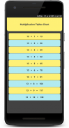 Rootree - Maths Practice App For Competitive Exams screenshot 0