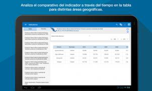 México en cifras screenshot 14