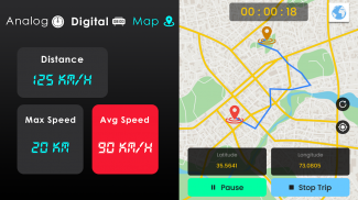 Speedometer : GPS Speedometer screenshot 1