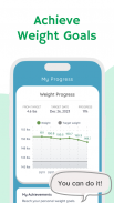 Calorie Deficit Calculator screenshot 3