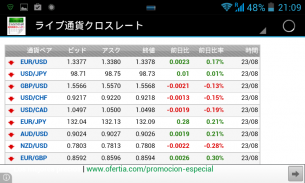 日本の経済カレンダー screenshot 4