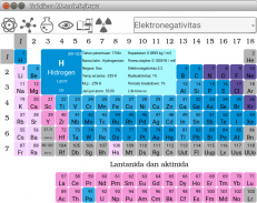Tabel periodik unsur screenshot 7