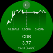 KLSE Screener (Bursa) screenshot 11