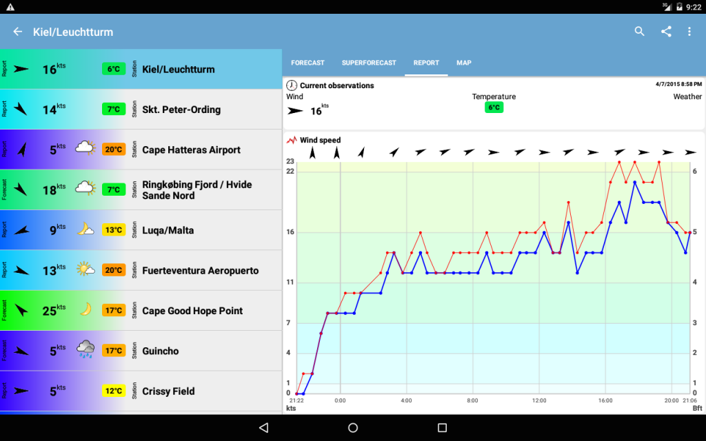 Windfinder Pro  Download APK for Android - Aptoide