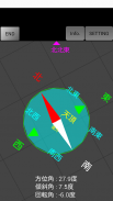 3D Compass Gyroscope★ジャイロコンパス screenshot 3