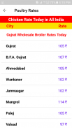 Poultry Rates - Today Egg and Broiler Chicken Rate screenshot 0