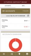 Citizens Deposit Bank Mobile screenshot 6