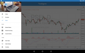 Investagrams screenshot 8