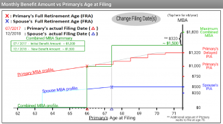 Social Security screenshot 2