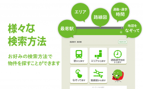 SUUMO 賃貸・売買物件検索アプリ screenshot 4
