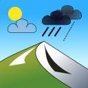 Mountain Forecast Viewer