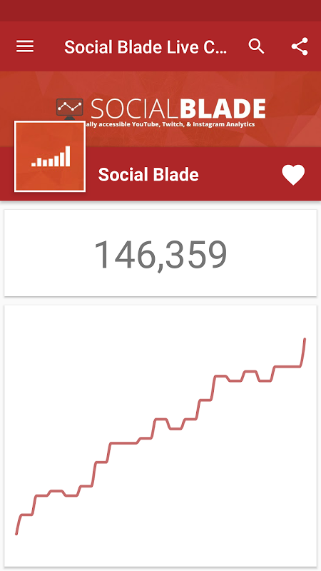 Subscriber Count for Android - Download the APK from Uptodown