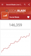 Live Sub Count - Social Blade screenshot 0