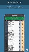 Quran Madina screenshot 8