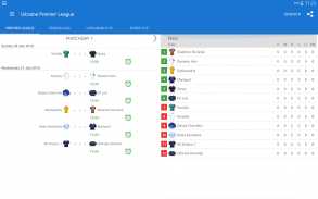 Ukrainian Premier League Live screenshot 13