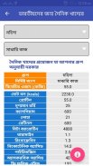 RDA Calculator Bengali screenshot 1