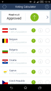Council Voting Calculator screenshot 0