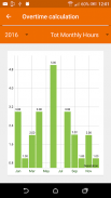 Overtime calculation screenshot 11