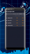 Quotex Mobile - Futures trading App screenshot 4
