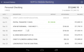 SDFCU Mobile Banking screenshot 1
