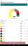 Elecciones Generales 10N 2019 screenshot 6