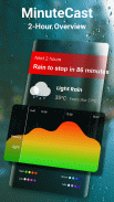 Weather & Radar - Rain radar screenshot 0