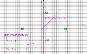 Math Graph screenshot 1