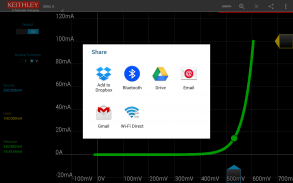 Keithley IVy -Test Your Device screenshot 3