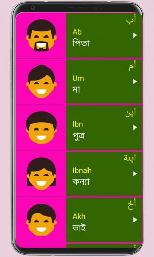 Arabic bangla translation to Word By