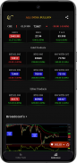 AIB : Gold Price Live 24x7 screenshot 7