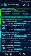 WiFi Overview 360 screenshot 7