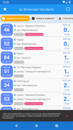 CityBus Львів screenshot 11