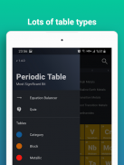 Periodic Table screenshot 1