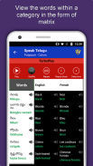 Learn Telugu Language Offline screenshot 14