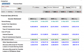 RTI Analytics screenshot 4