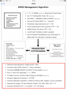 iCU Notes - Critical Care screenshot 0