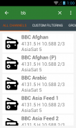 AsiaSat Frequency List screenshot 6