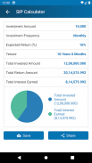 FD Calculator (SIP,EMI,RD,PPF) screenshot 5