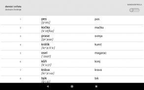 Учимо чешке речи са Smart-Teacher screenshot 5