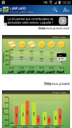 الطقس في السعودية screenshot 4